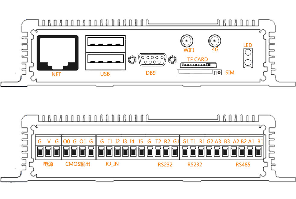 imx6