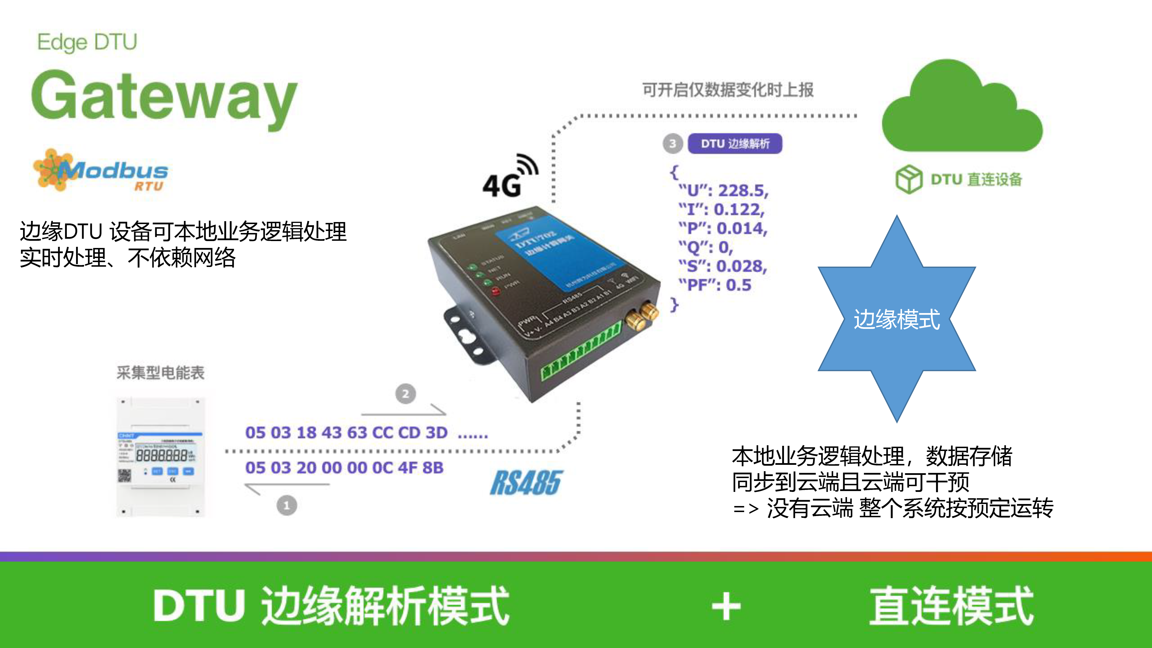 imx6ull产品特征