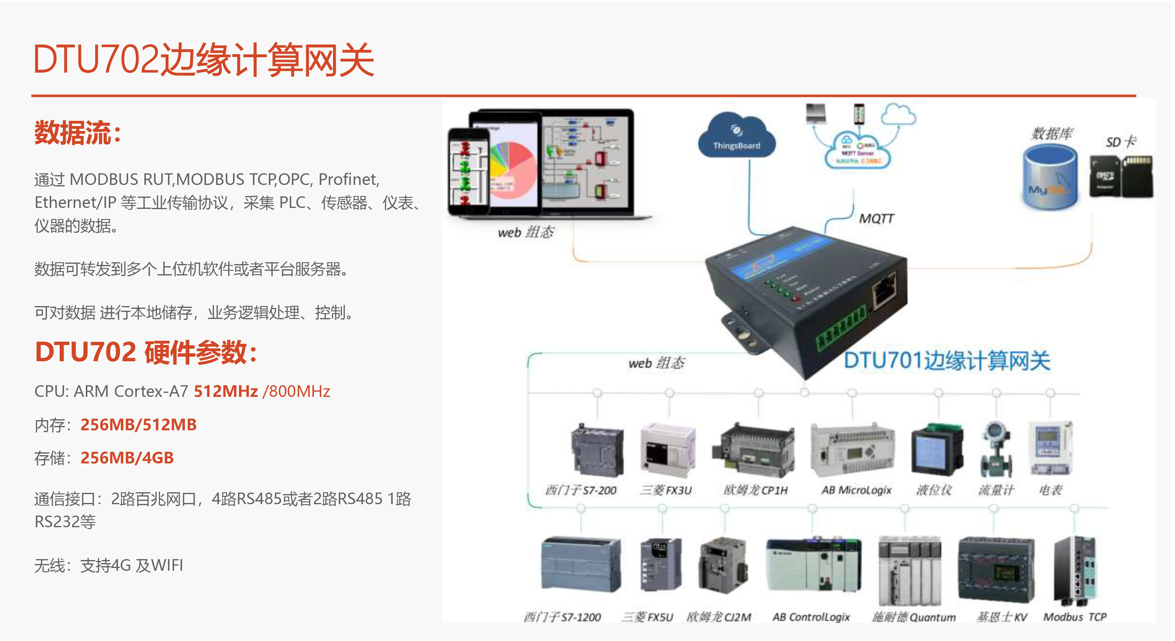 imx6ull产品特征