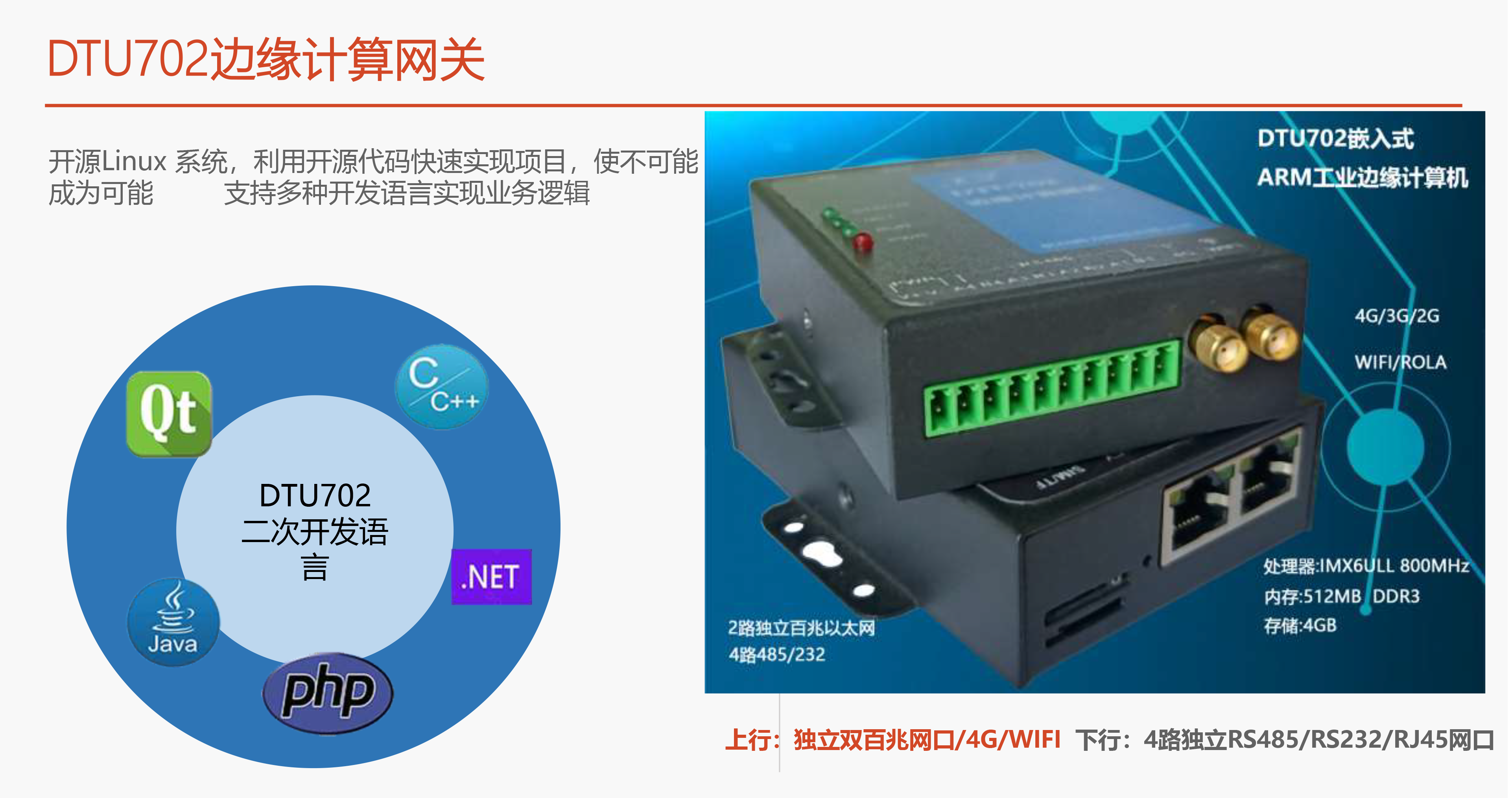 imx6ull产品特征