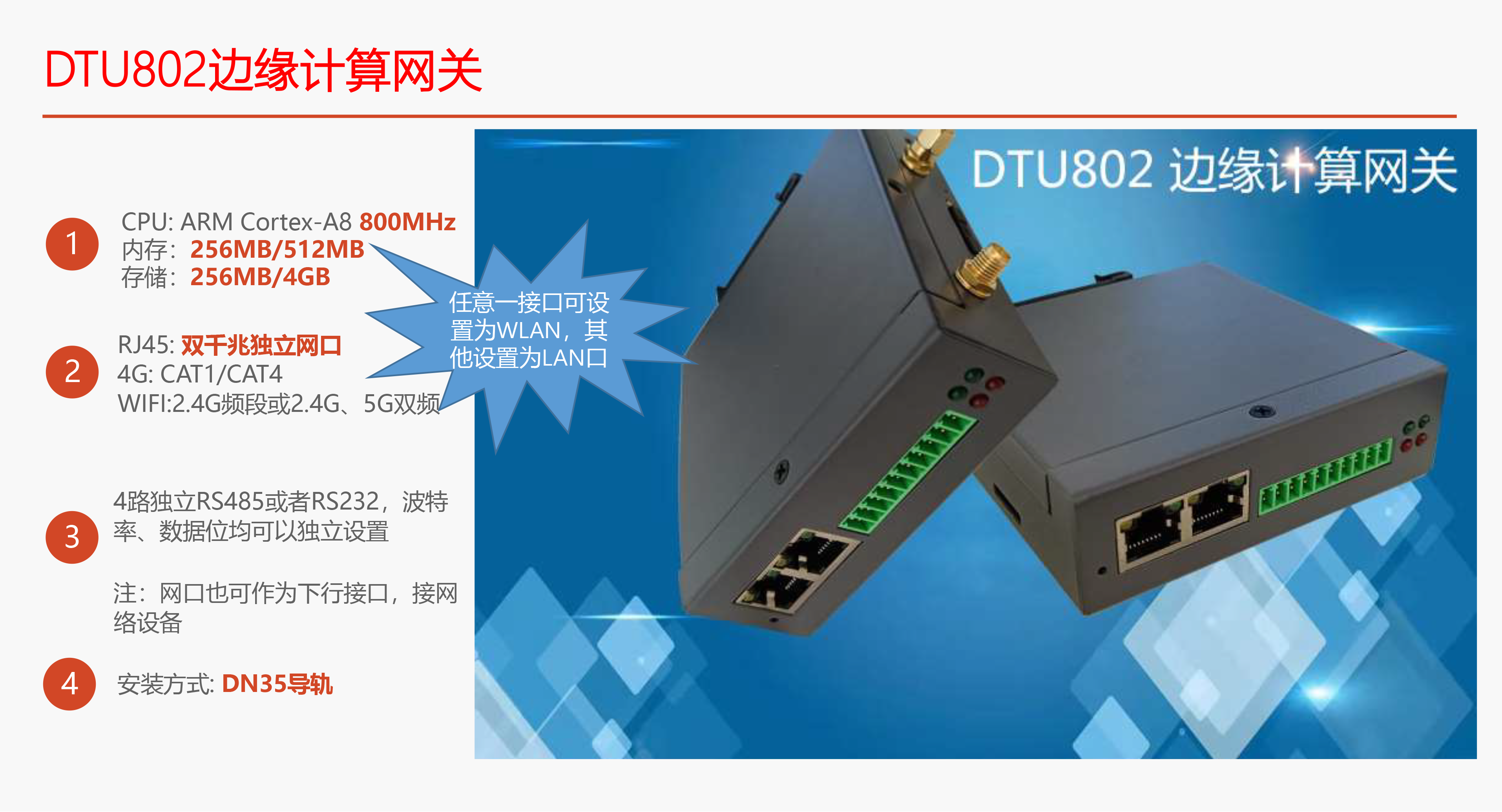 DTU802硬件接口图