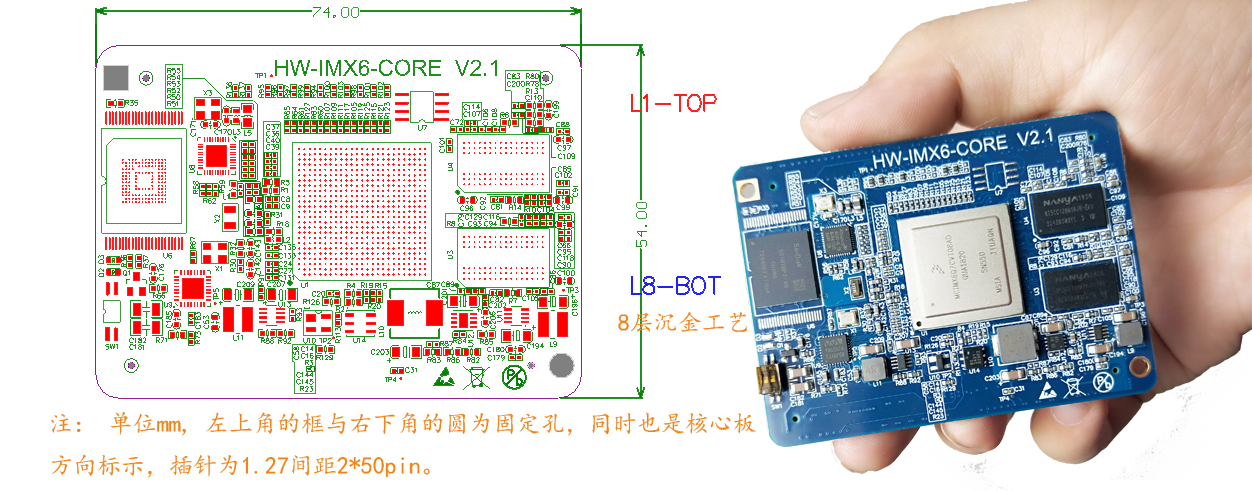 imx6 芯片