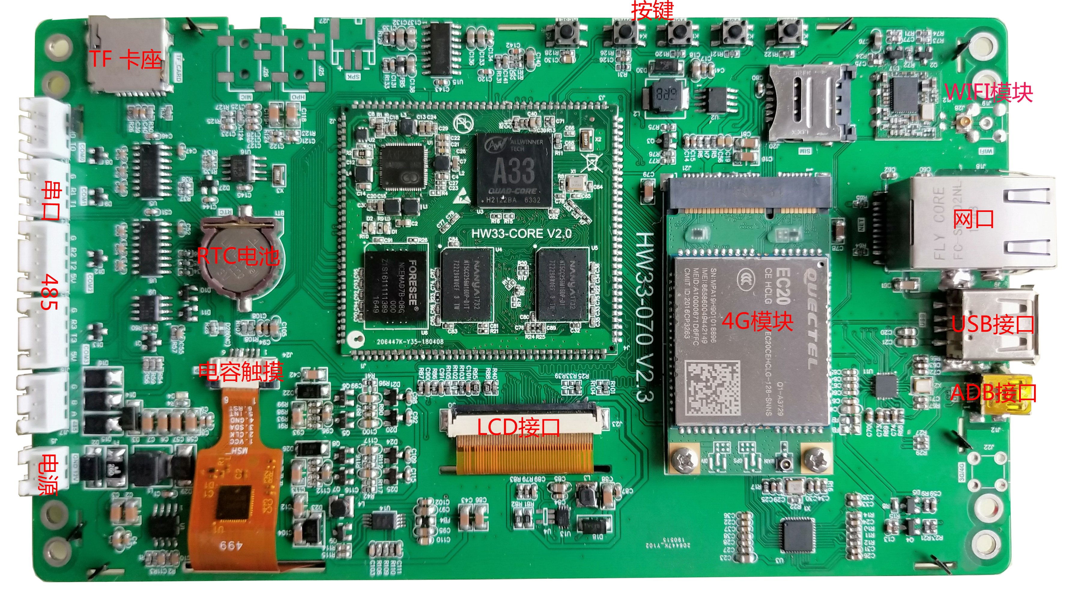 HW33-070接口示意图